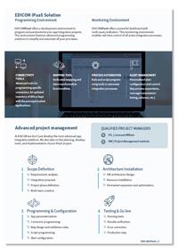 iPaaS - Integration Platform As A Service